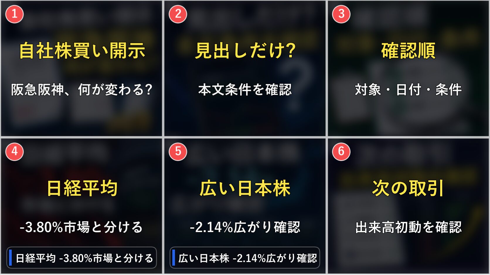 寄り前の日本株の自社株買い、阪急阪神、日経平均、ドル円を6コマで整理した画像